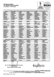 Izveštaj 10339-04
