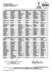 Izveštaj 10339-08